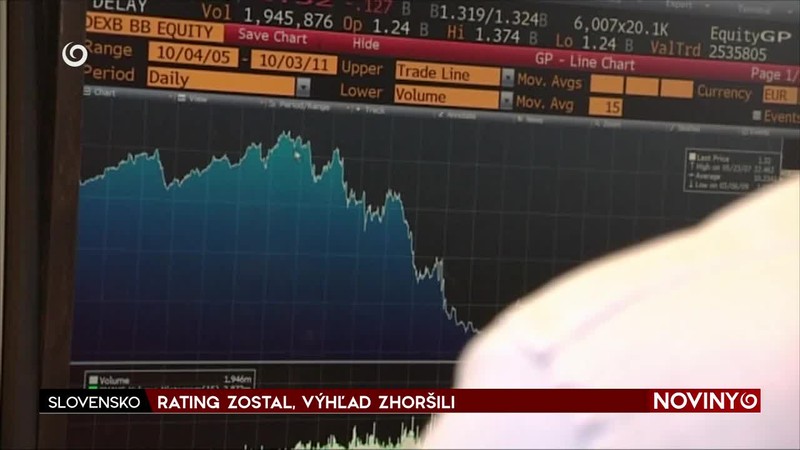 RATING ZOSTAL, VÝHĽAD ZHORŠILI