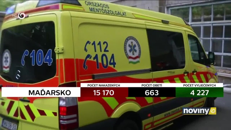 Situácia u našich susedov