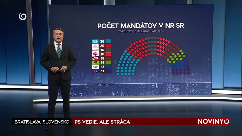 PS VEDIE, ALE STRÁCA // BRATISLAVA