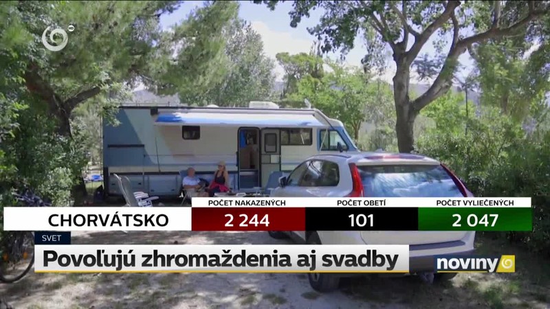 Povoľujú zhromaždenia aj svadby