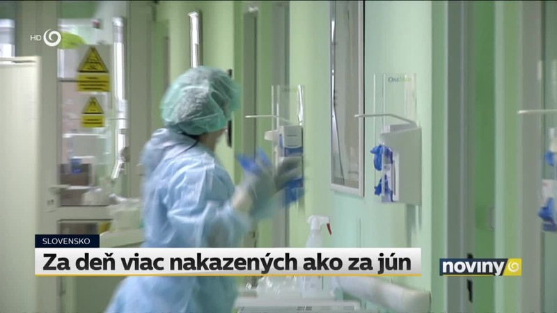 Za deň viac nakazených ako za jún