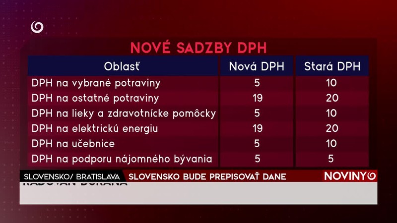 SLOVENSKO BUDE PREPISOVAŤ DANE
