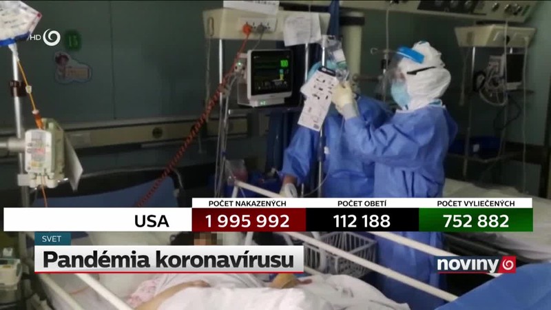 Pandémia koronavírusu