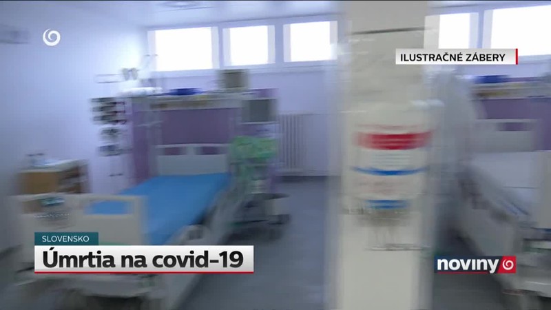 Úmrtia na covid-19