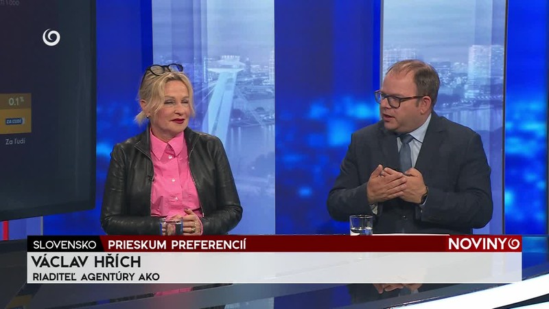 PRIESKUM PREFERENCIÍ