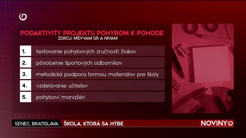ŠKOLA, KTORÁ SA HÝBE