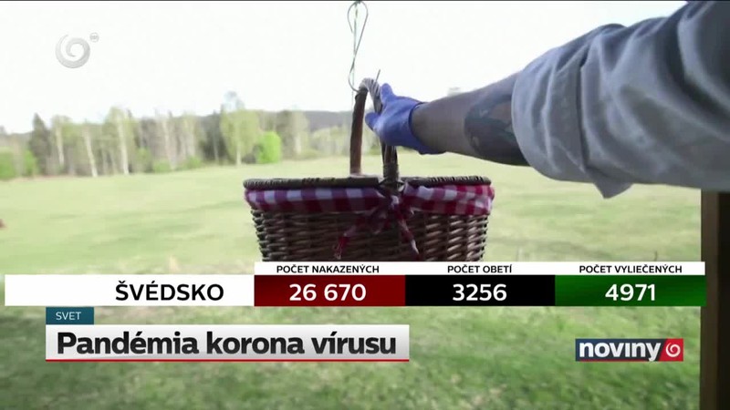 Pandémia korona vírusu