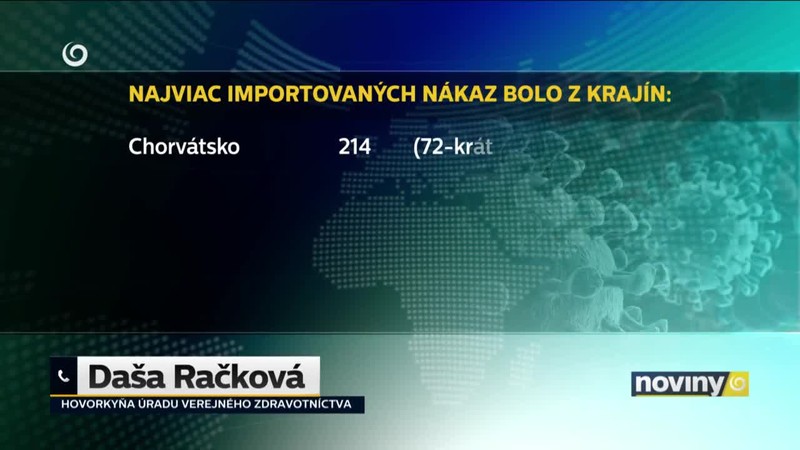 Ohnisko covidu v DSS v Ubli