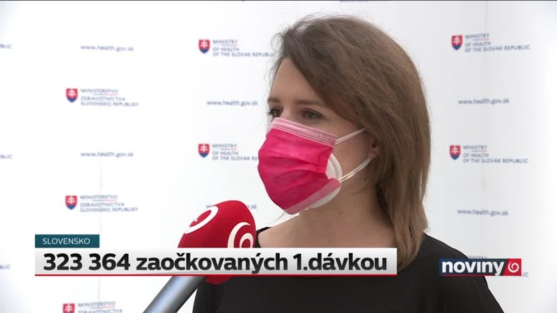 323 364 zaočkovaných 1.dávkou