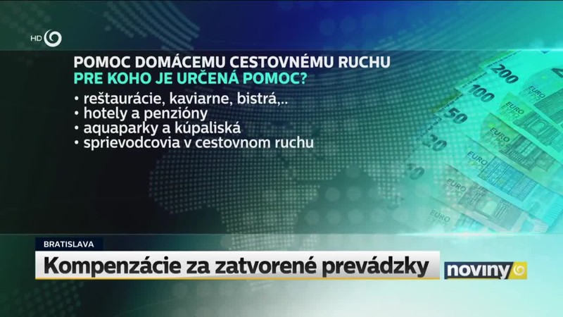 Kompenzácie za zatvorené prevádzky