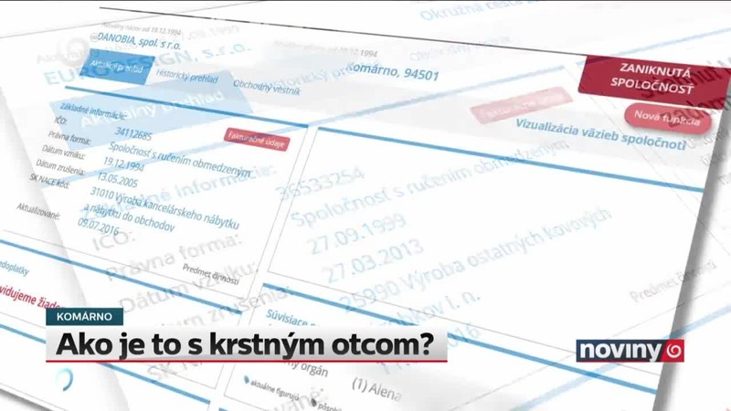 Ako je to s krstným otcom?