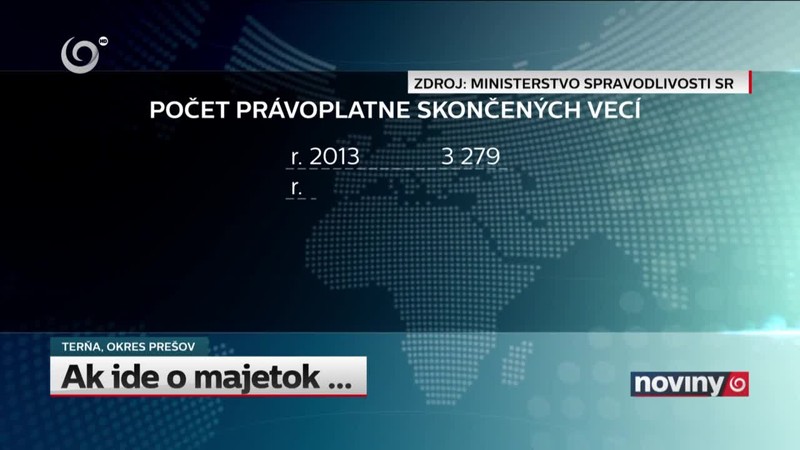 Ak ide o majetok ...