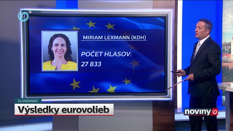 Výsledky eurovolieb