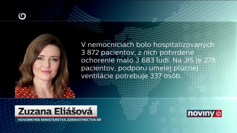 Viac ako 6 000 obetí