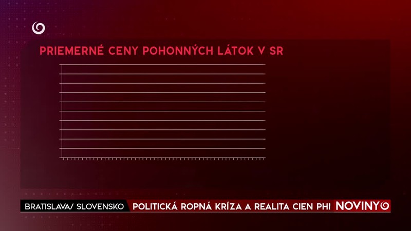 POLITICKÁ ROPNÁ KRÍZA A REALITA CIEN PHM