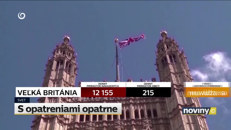 S opatreniami opatrne