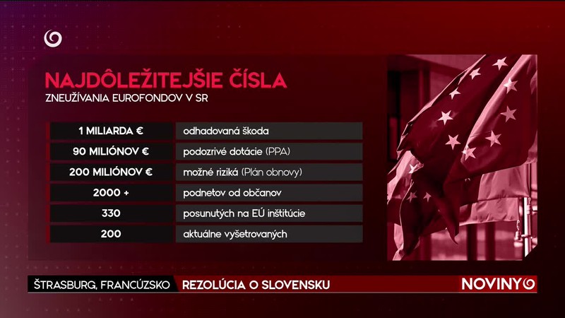REZOLÚCIA O SLOVENSKU
