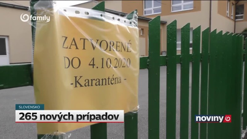 265 nových prípadov