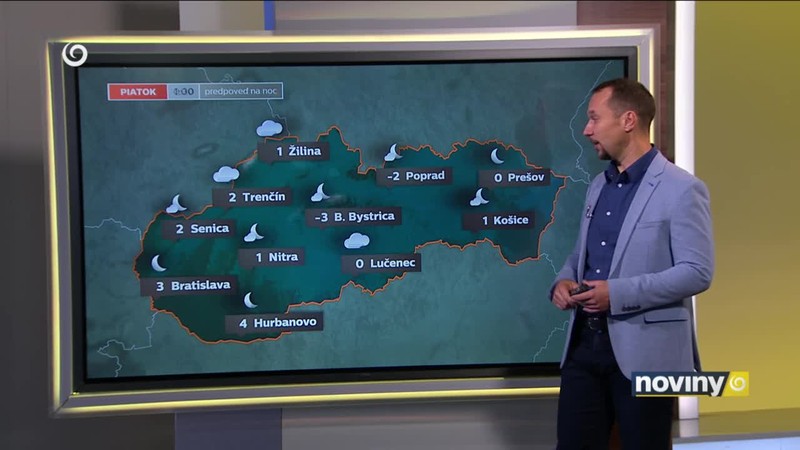 Predpoveď počasia