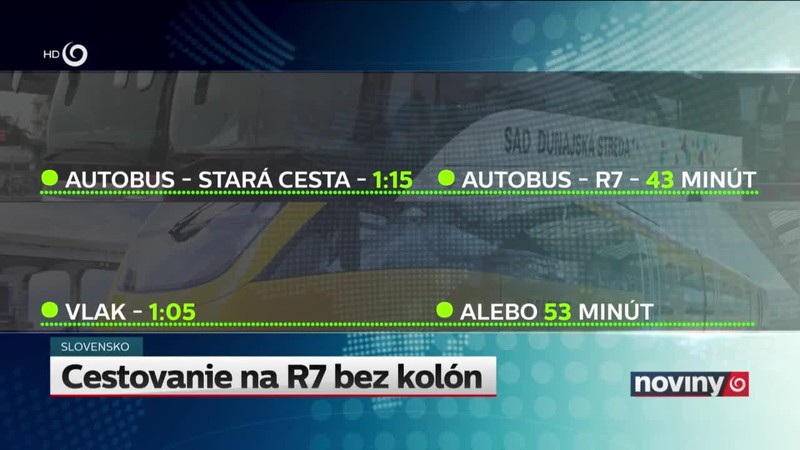Cestovanie na R7 bez kolón