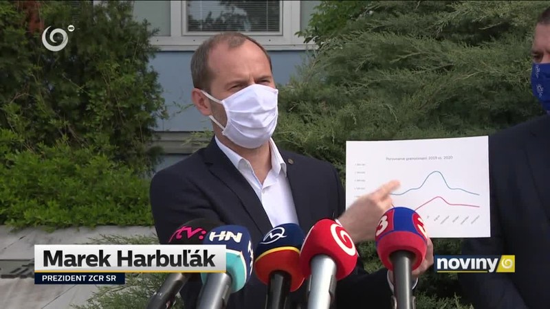 Cestovný ruch v ohrození