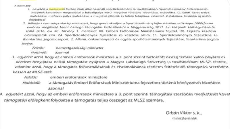 Futbalový klub na Slovensku podporí takmer 6 miliónmi maďarský futbalový zväz