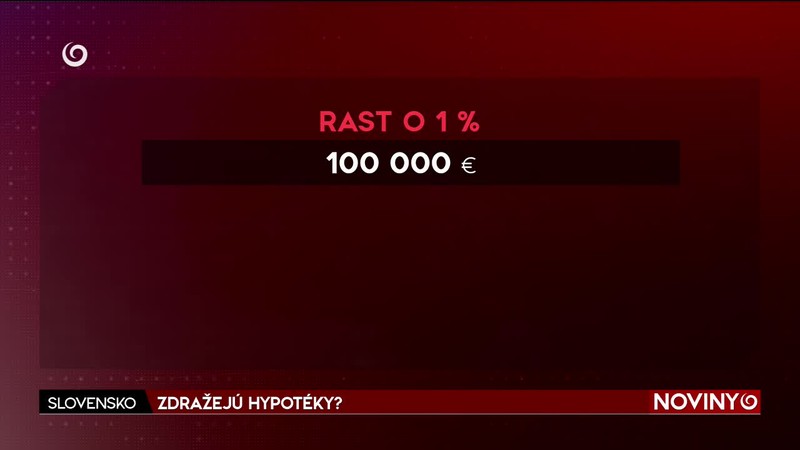 ZDRAŽEJÚ HYPOTÉKY?