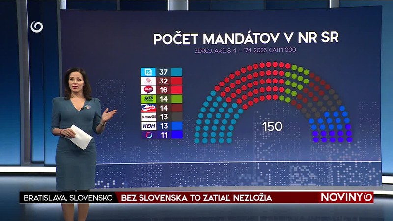 BEZ SLOVENSKA TO ZATIAĽ NEZLOŽIA