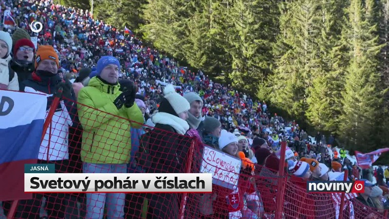 Svetový pohár v číslach