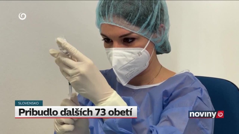 Pribudlo ďalších 73 obetí