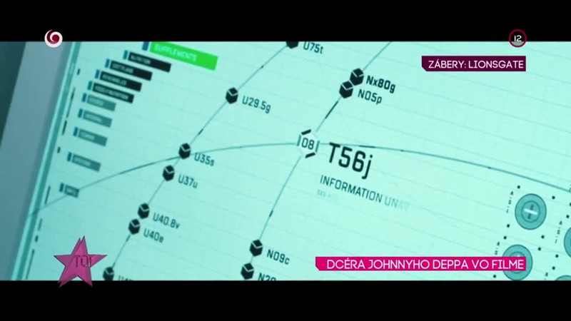 DCÉRA JOHNNYHO DEPPA VO FILME