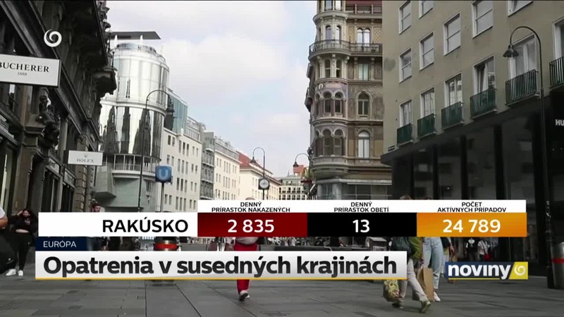 Opatrenia v susedných krajinách