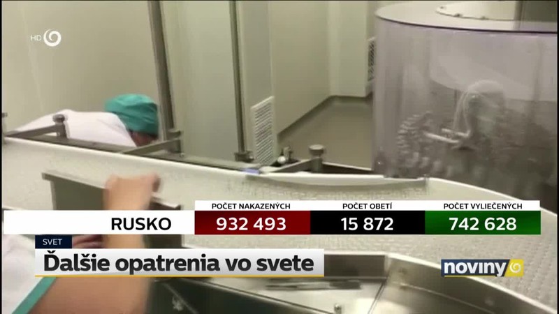 Ďalšie opatrenia vo svete