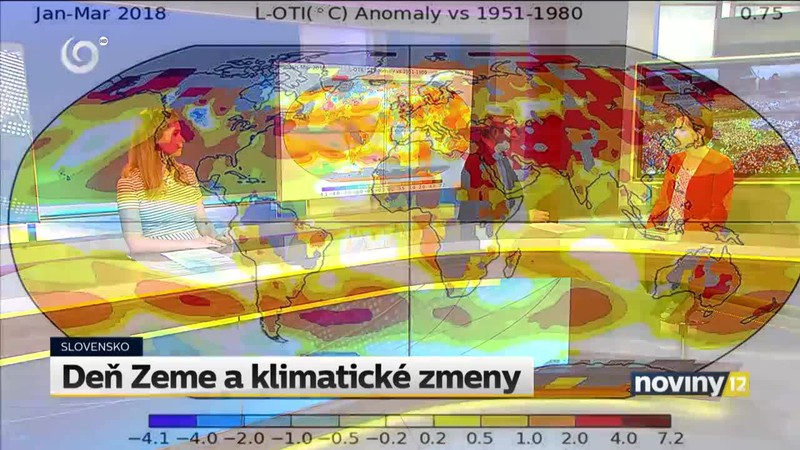 Deň Zeme a klimatické zmeny