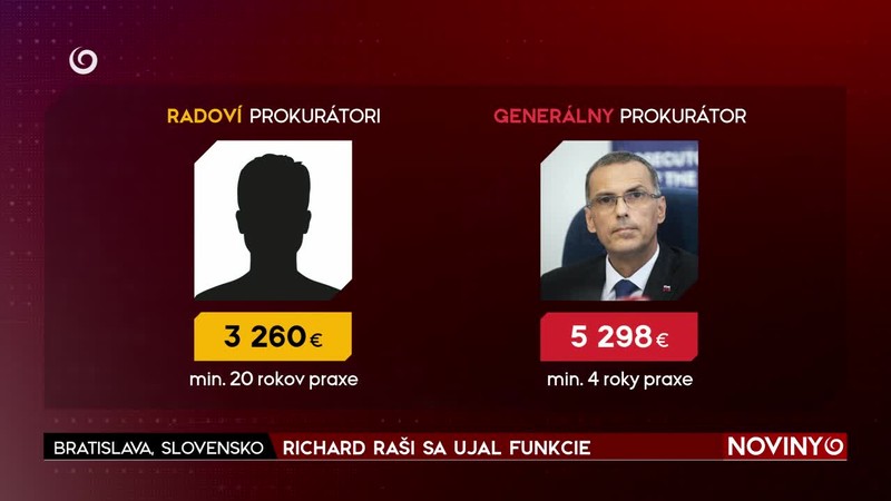 RICHARD RAŠI SA UJAL FUNKCIE