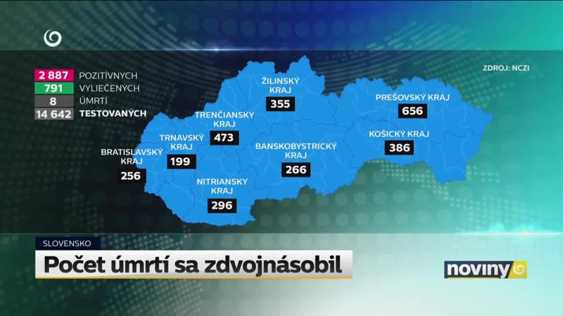 Počet úmrtí sa zdvojnásobil