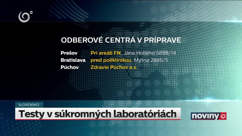 Testy v súkromných laboratóriách