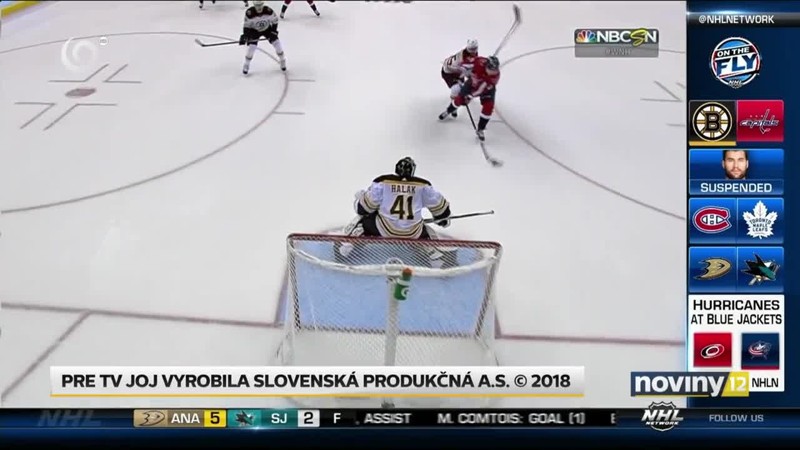 Začala sa najlepšia hokejová liga