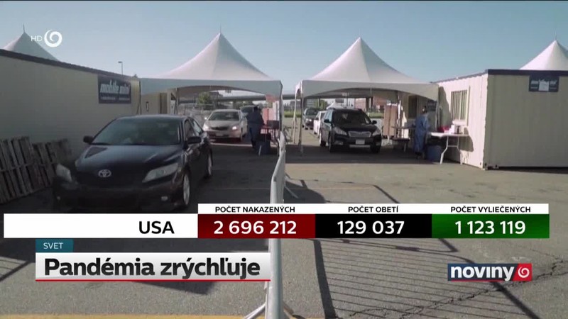 Pandémia zrýchľuje