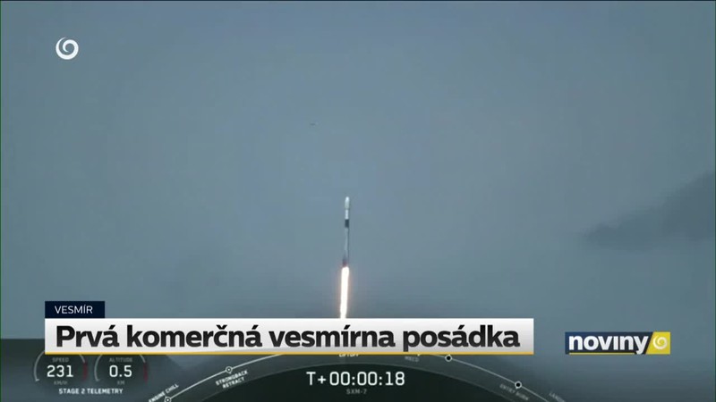 Prvá komerčná vesmírna posádka