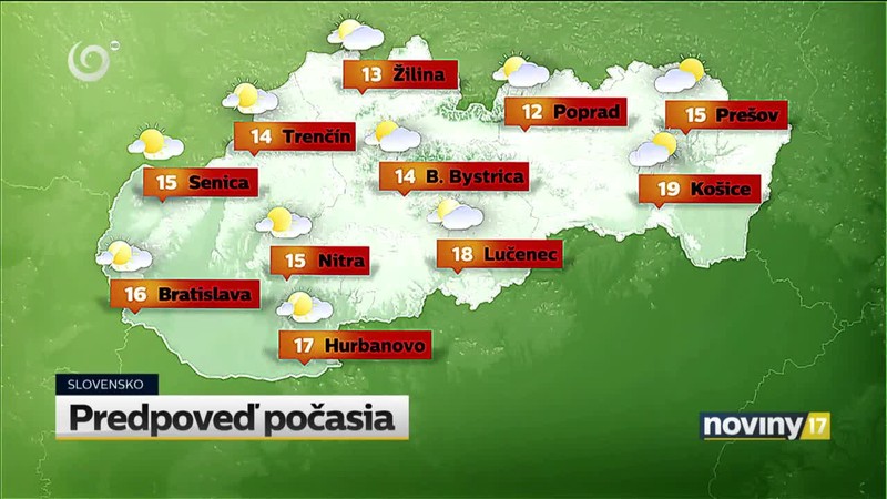 Predpoveď počasia