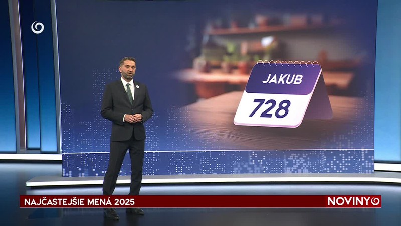 NAJČASTEJŠIE MENÁ 2025