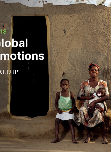 Najvyššie indexy zážitkov 