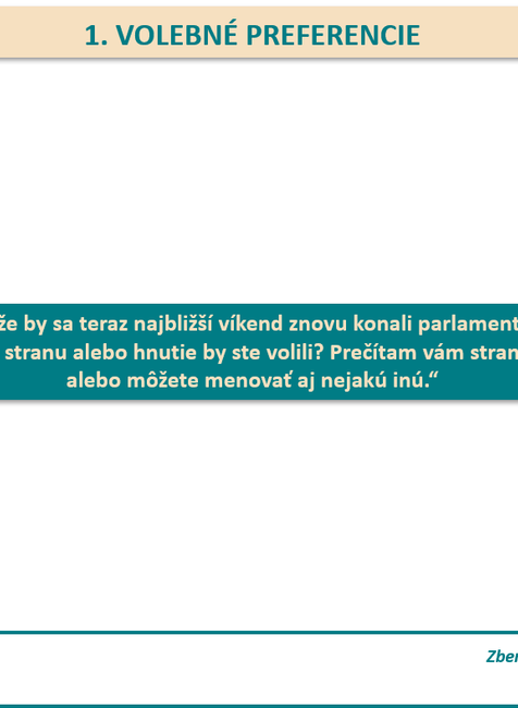 Volebný prieskum_1
