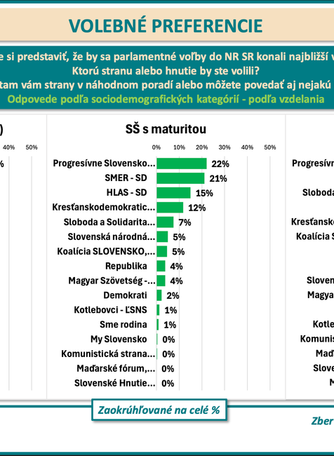 Snímka obrazovky 2024-03-20 o 16.42.45