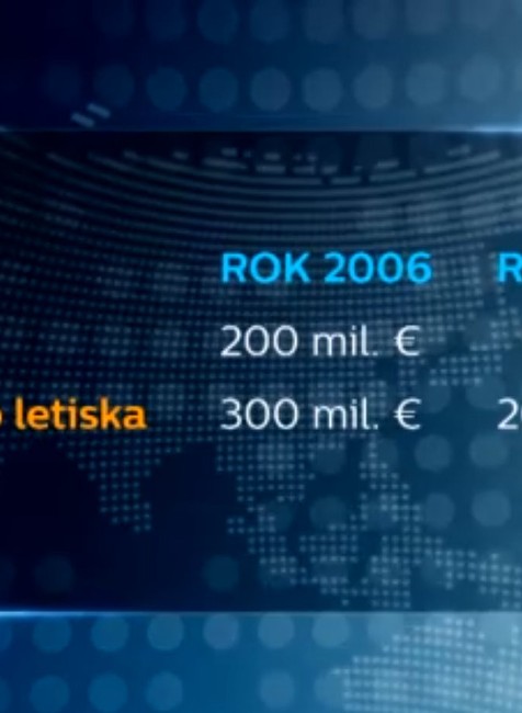 Privatizácia alebo prenájom? Bratislavské letisko by malo prejsť do cudzích rúk