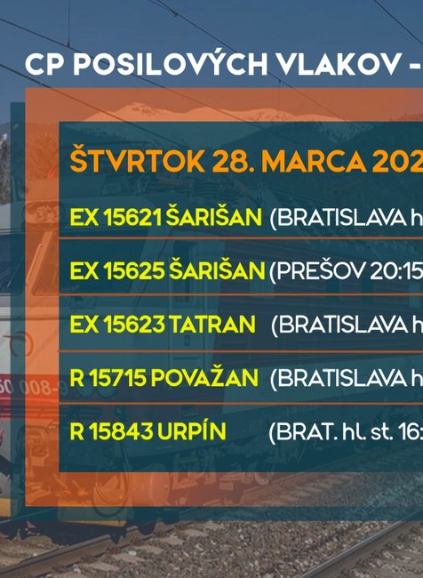 vlaky stvrtok