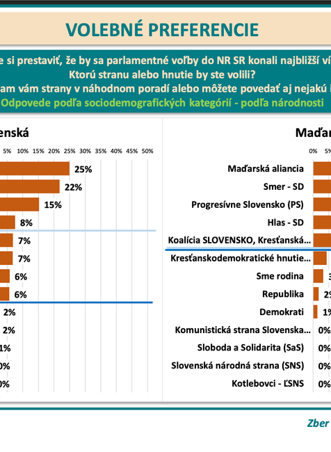 Snímka obrazovky 2023-12-14 o 18.43.27