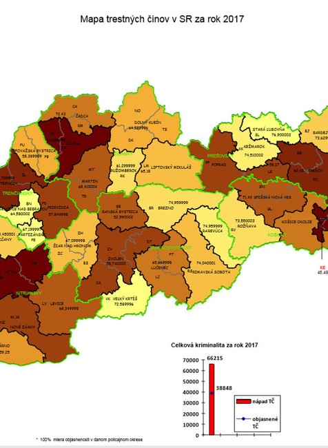 celková kriminalita 2017