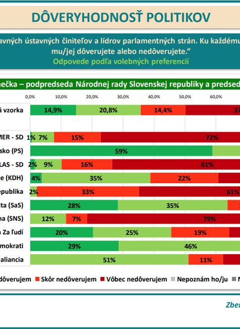 Snímka obrazovky 2024-07-09 153802